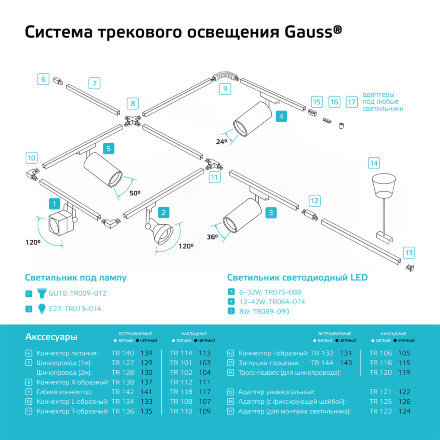 Коннектор Gauss для трековых шинопроводов прямой (I) черный в Казани 