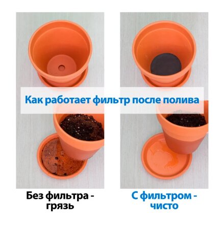 Фильтр для цветочного вазона Lutrella 60 см 1шт. в Казани 