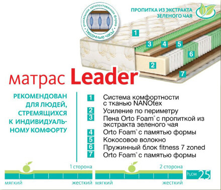Матрас Fitness Leader в Казани 