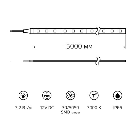 Лента LED 5050/30-SMD 7.2W 12V DC теплый белый IP66 (блистер 5м) в Казани 